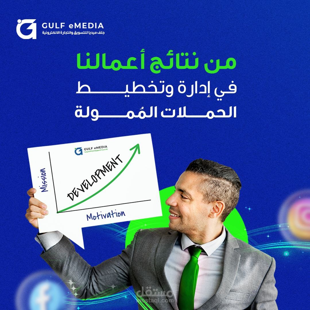 إدارة وتخطيط وتنفيذ الحملات الممولة