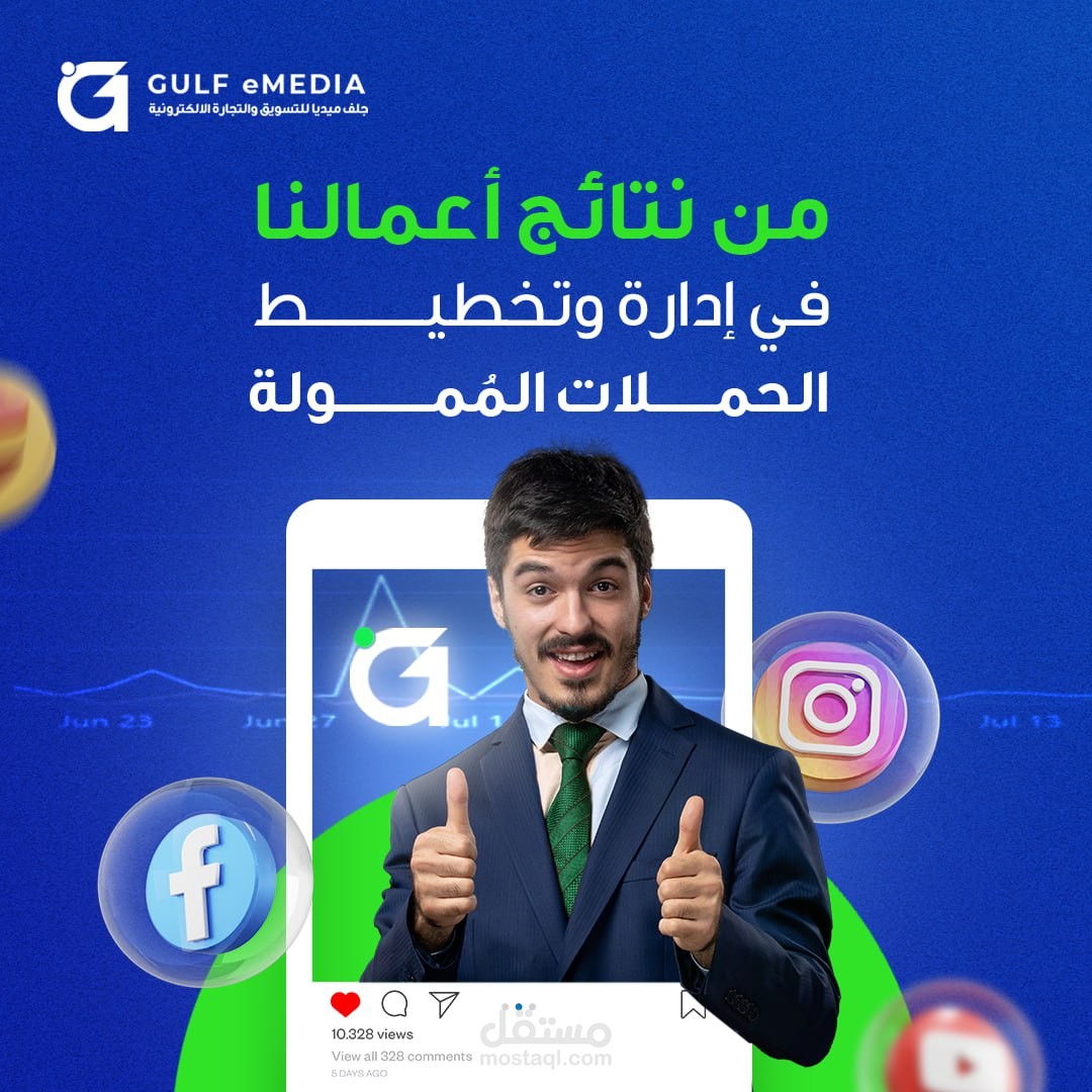 إدارة وتخطيط وتنفيذ الحملات الممولة