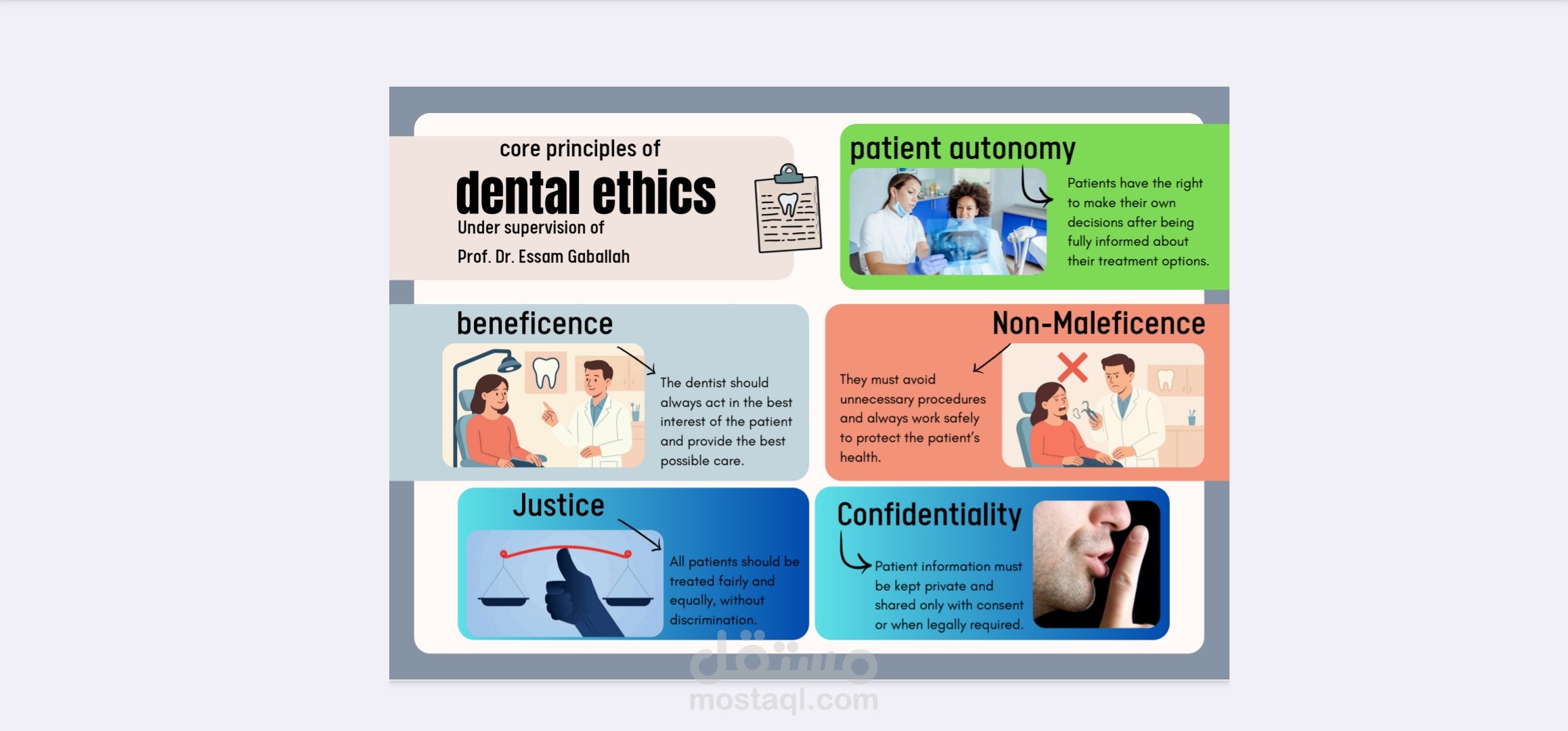 Poster for university