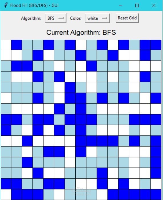 Flood Fill AI (Python + Tkinter GUI)
