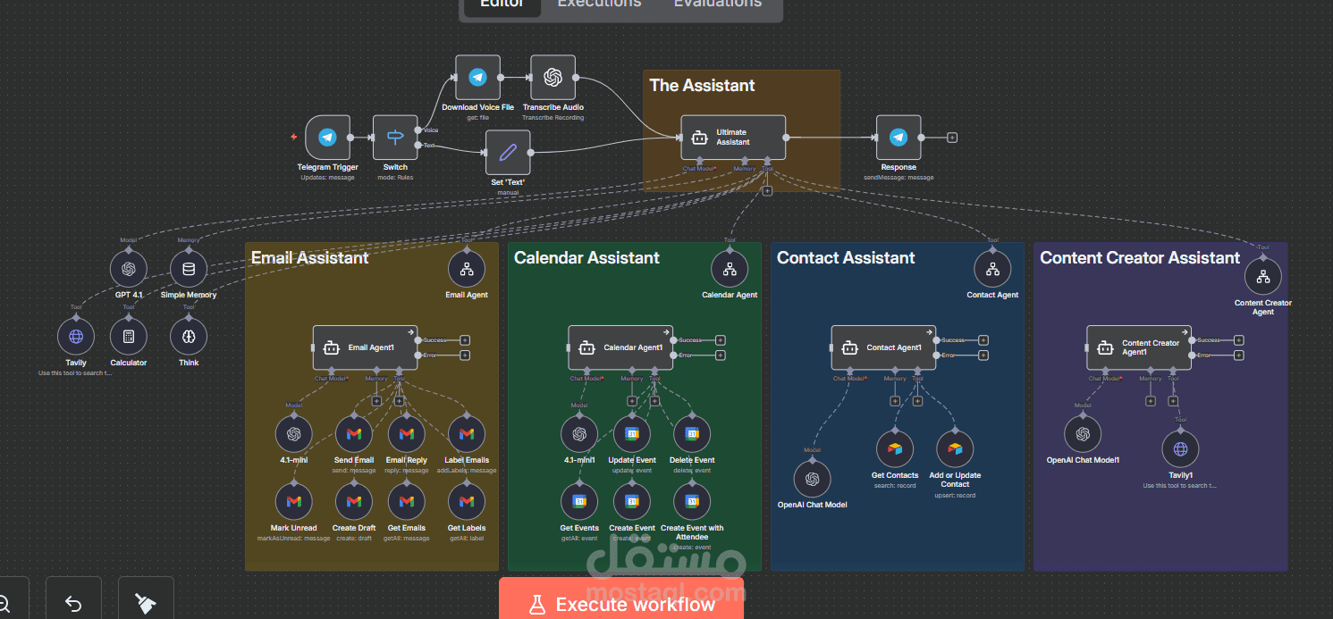 المساعد التنفيذي الذكي (AI Executive Assistant): نظام أتمتة شامل للقيادة وإدارة الأعمال.