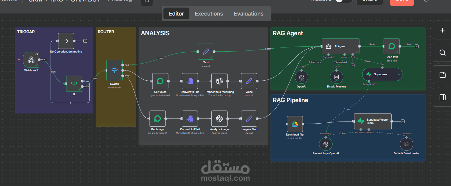 RAG System + WhatsApp Chatbot using Evolution API