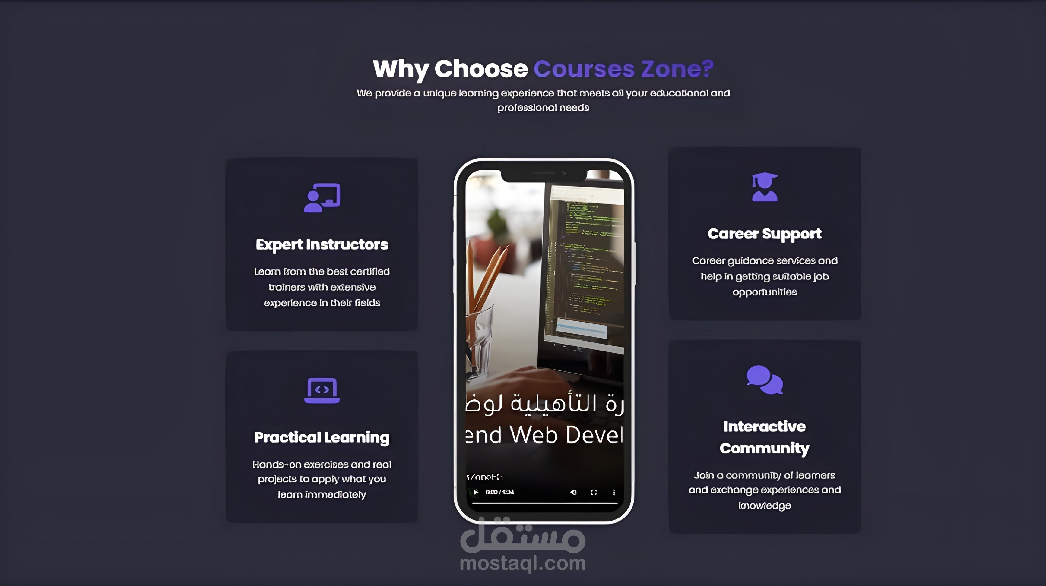 منصة تعليمية لبيع الكورسات