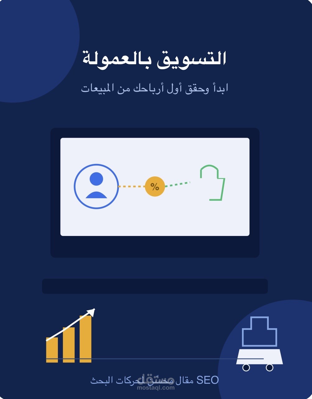 مقال SEO عن التسويق بالعمولة