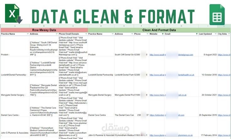 مشروع تنظيف وتنسيق البيانات (Data Cleaning & Formatting Project)"