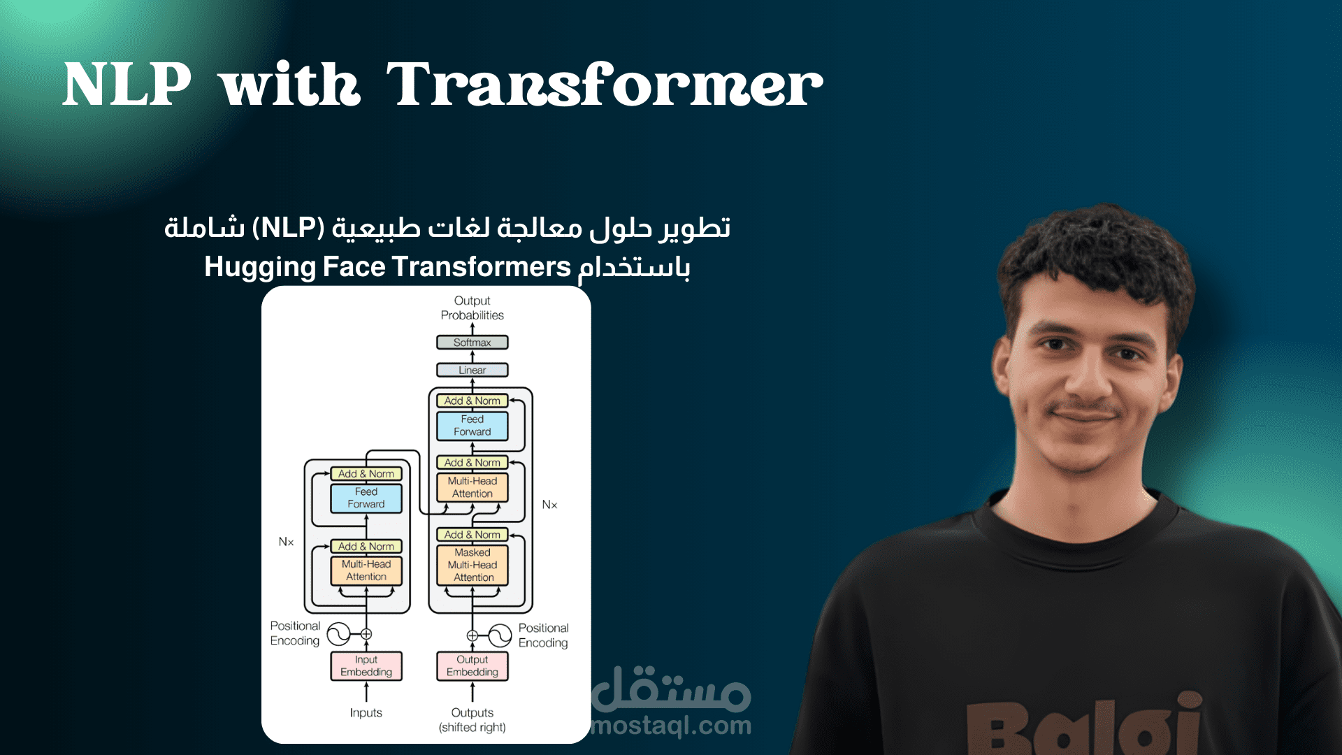 تطوير حلول معالجة لغات طبيعية (NLP) شاملة باستخدام Hugging Face Transformers