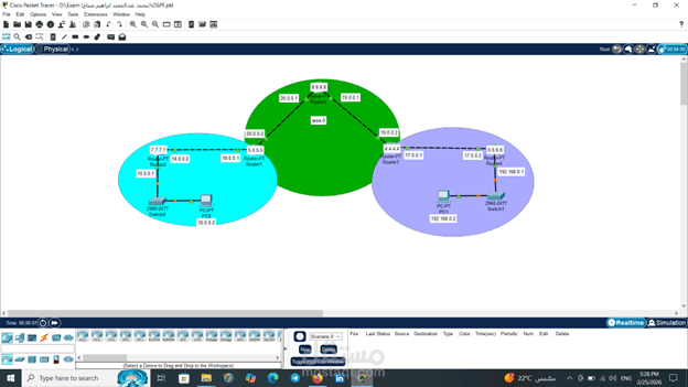 OSPF (ROUTING)