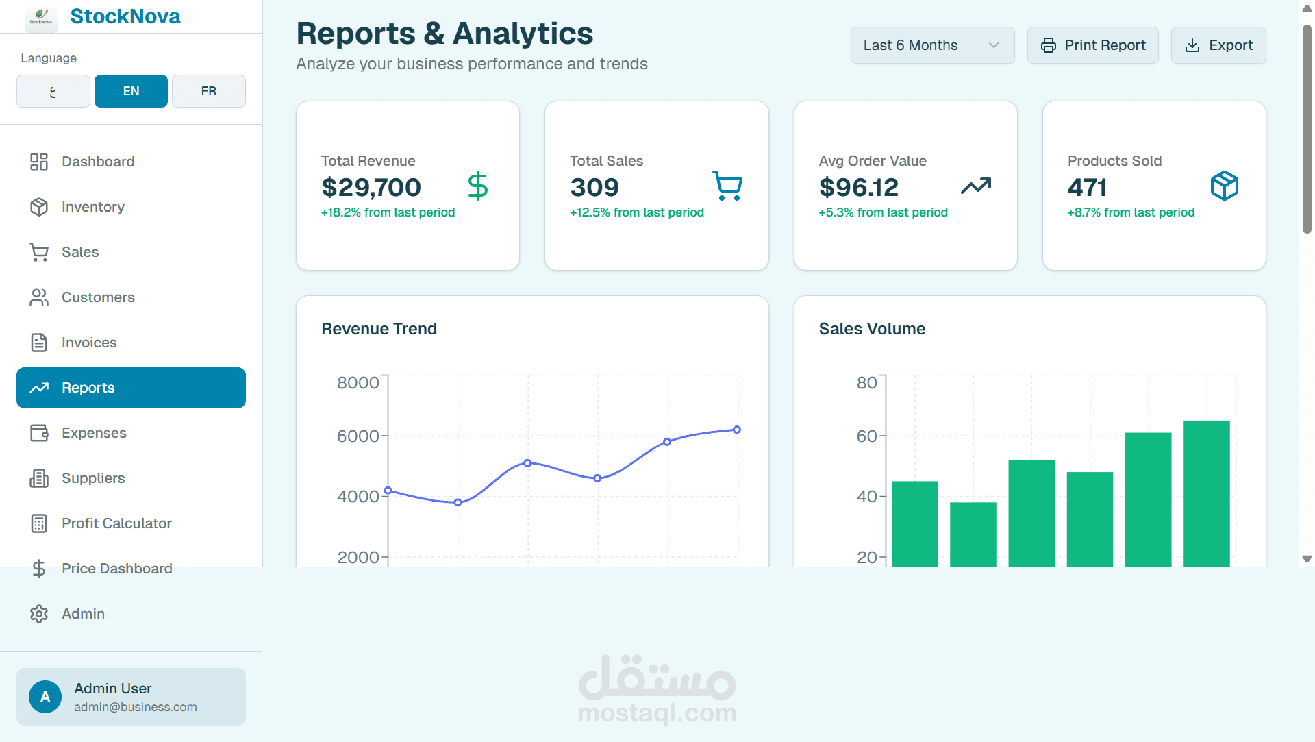 Business management system