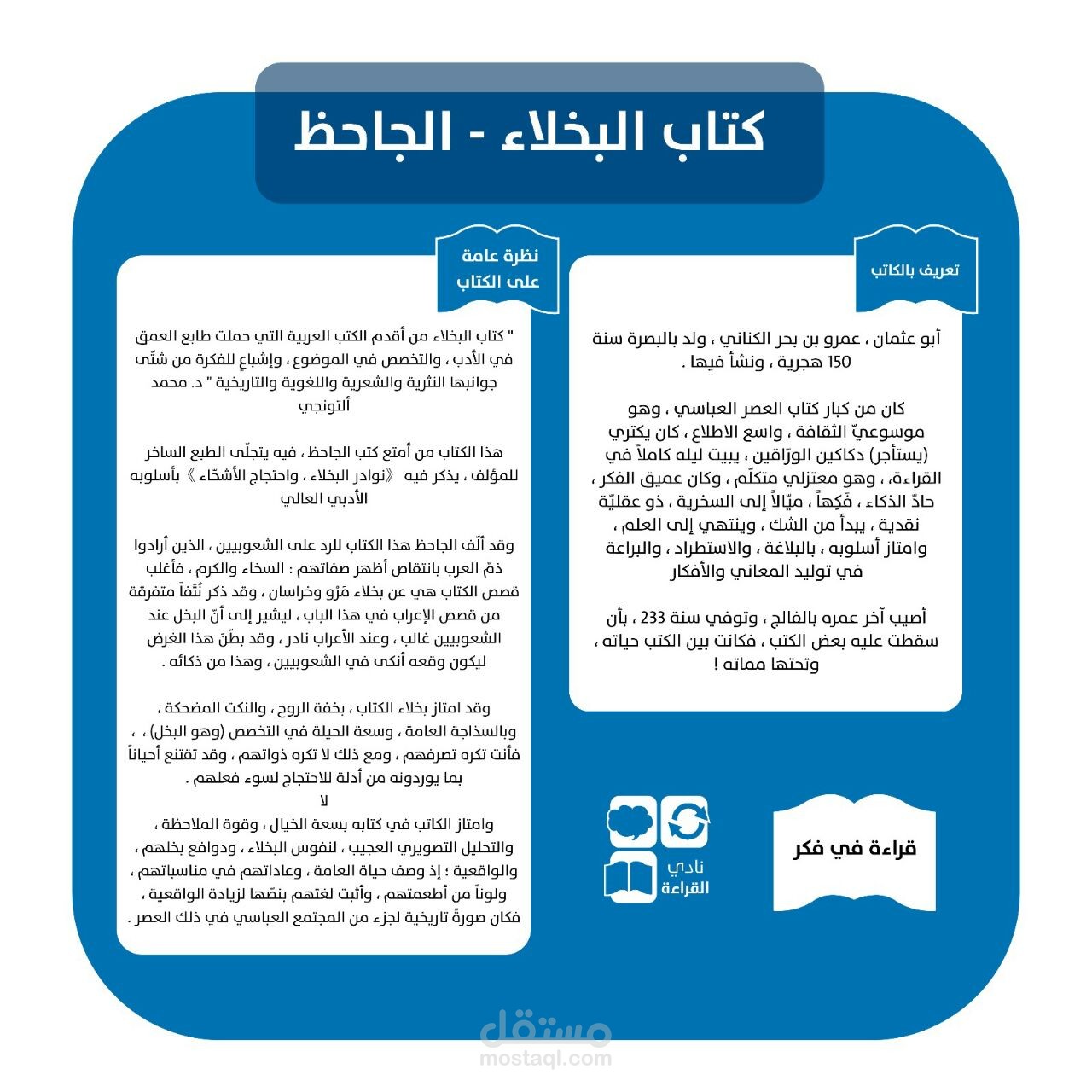 قراءة في فكر