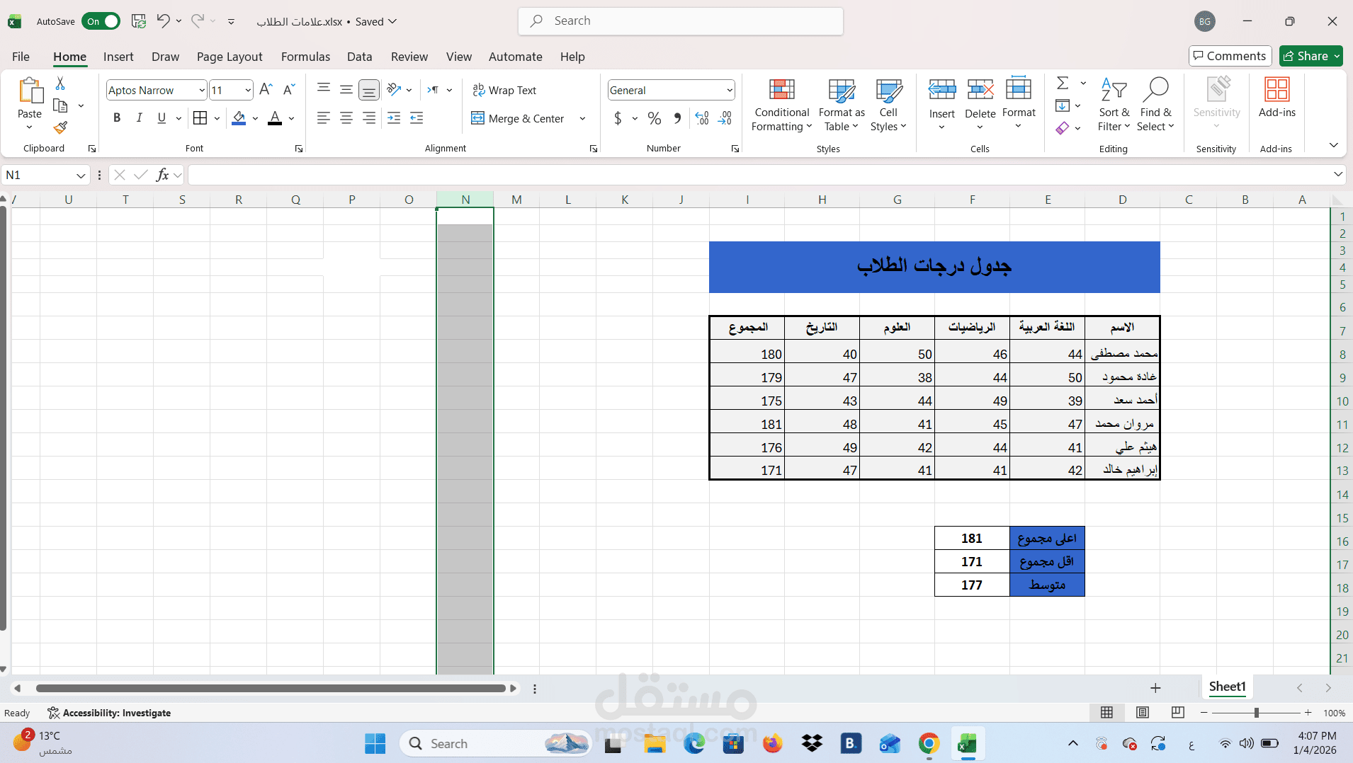 جدول درجات الطلاب واستخراج اعلى مجموع واقل ومتوسط علامات