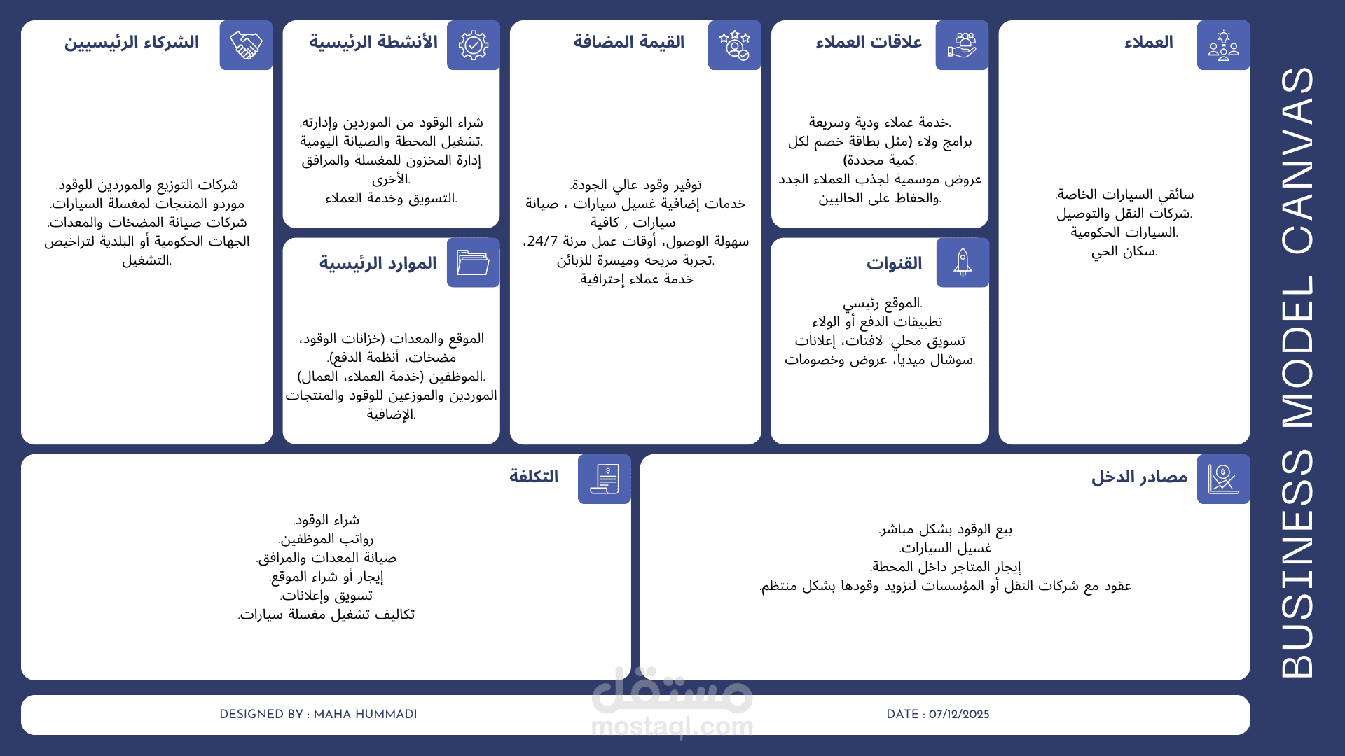 نموذج عمل