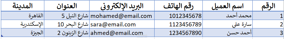 جدول بيانات للعملاء