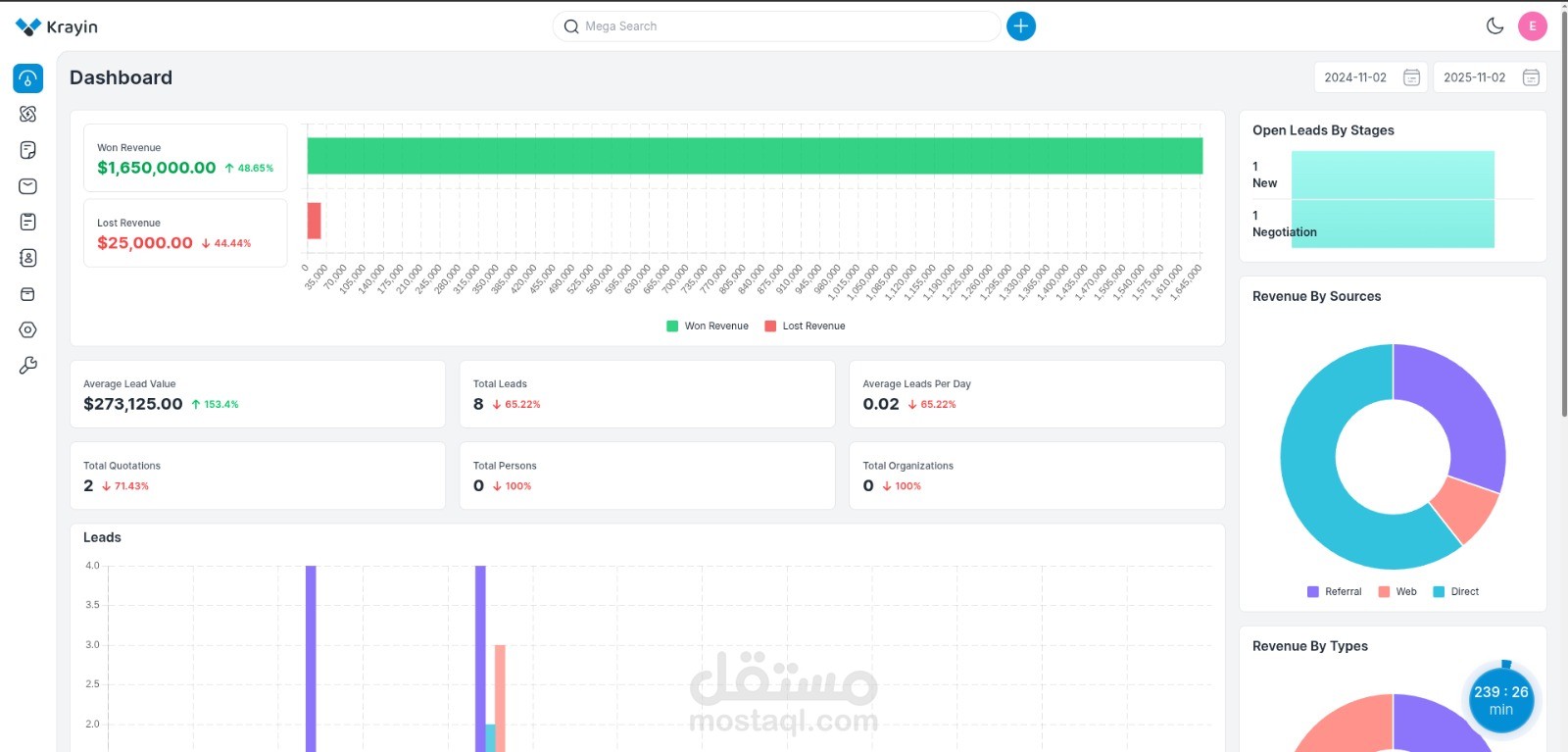 CRM. platform