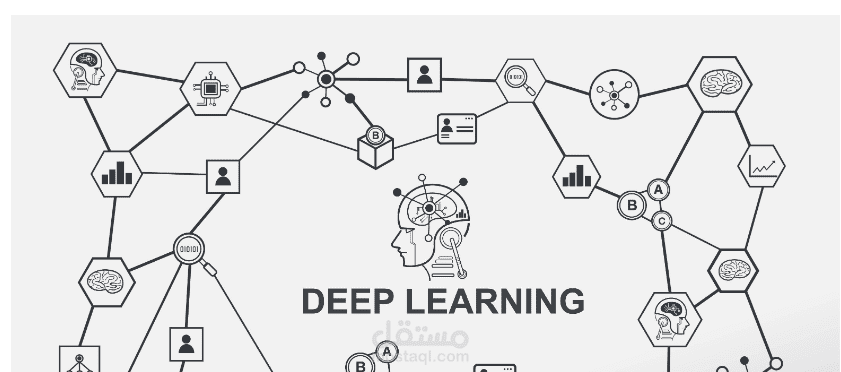 Artificial_Neural_Networks/Customer_Churn_Prediction_Using_Artificial_Neural_Networks_(ANN)