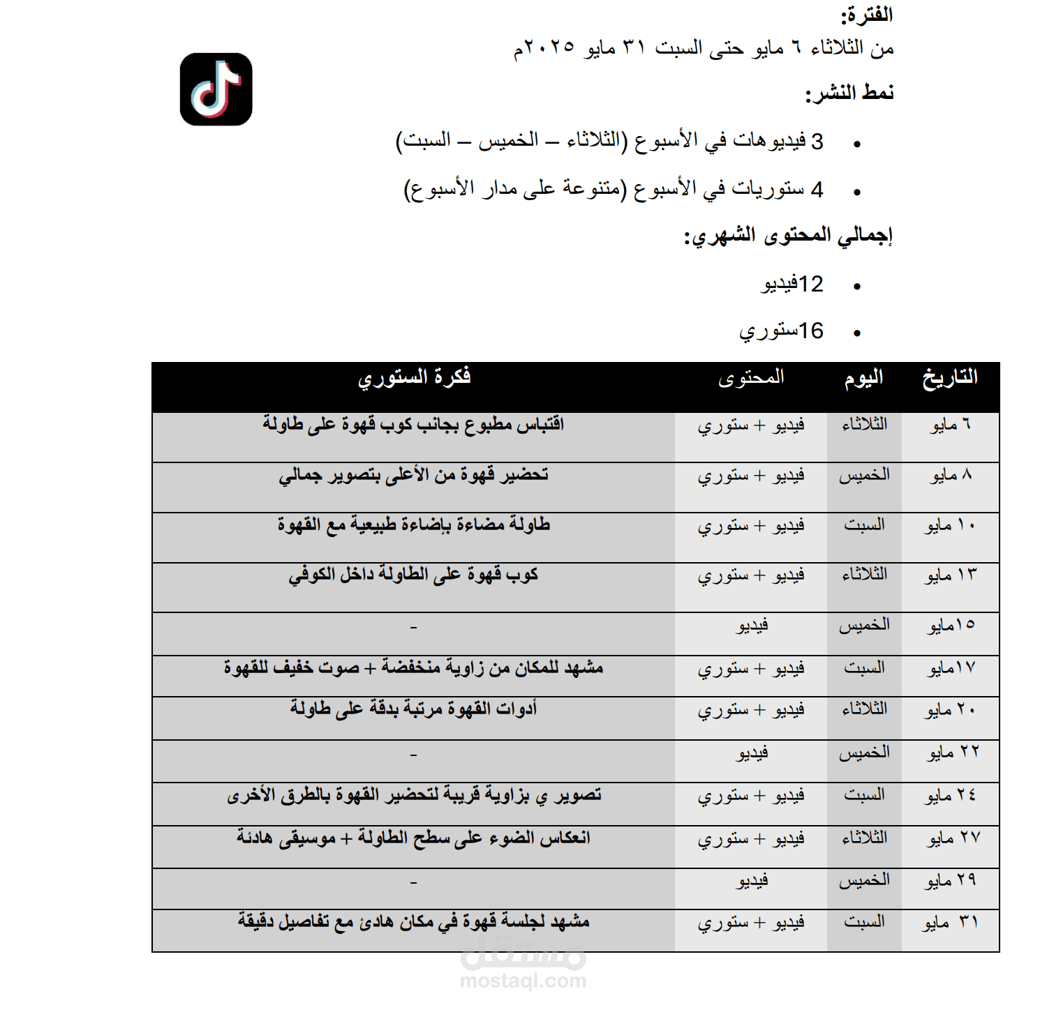 إدارة حسابات التواصل والاجتماعي وتصميم دعوات