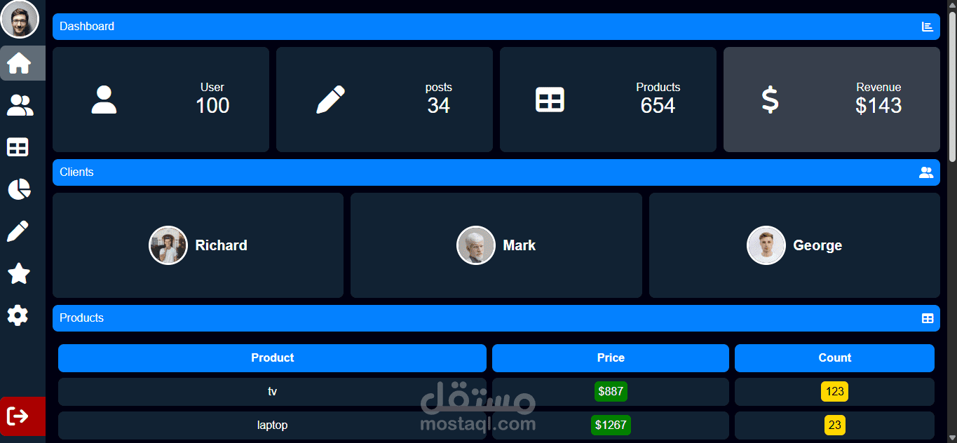 Dashboard