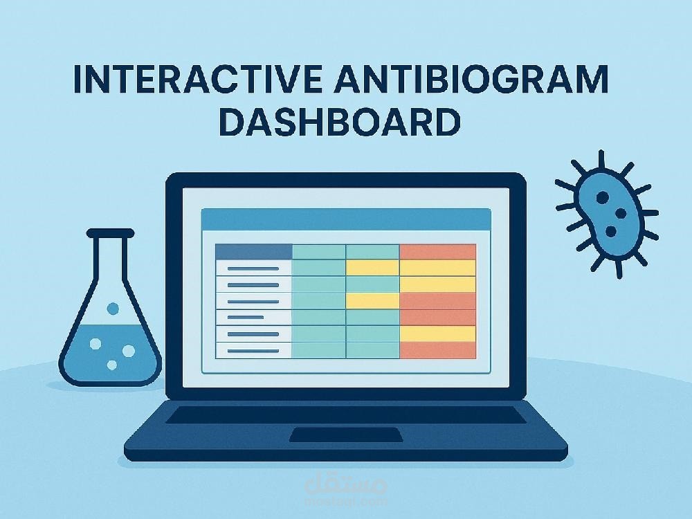 جمع وتحليل البيانات الطبية الخاصة بالمضادات الحيوية