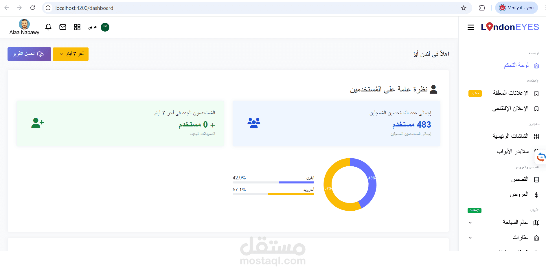 تصميم لوحة تحكم لمشروع السياحة في لندن