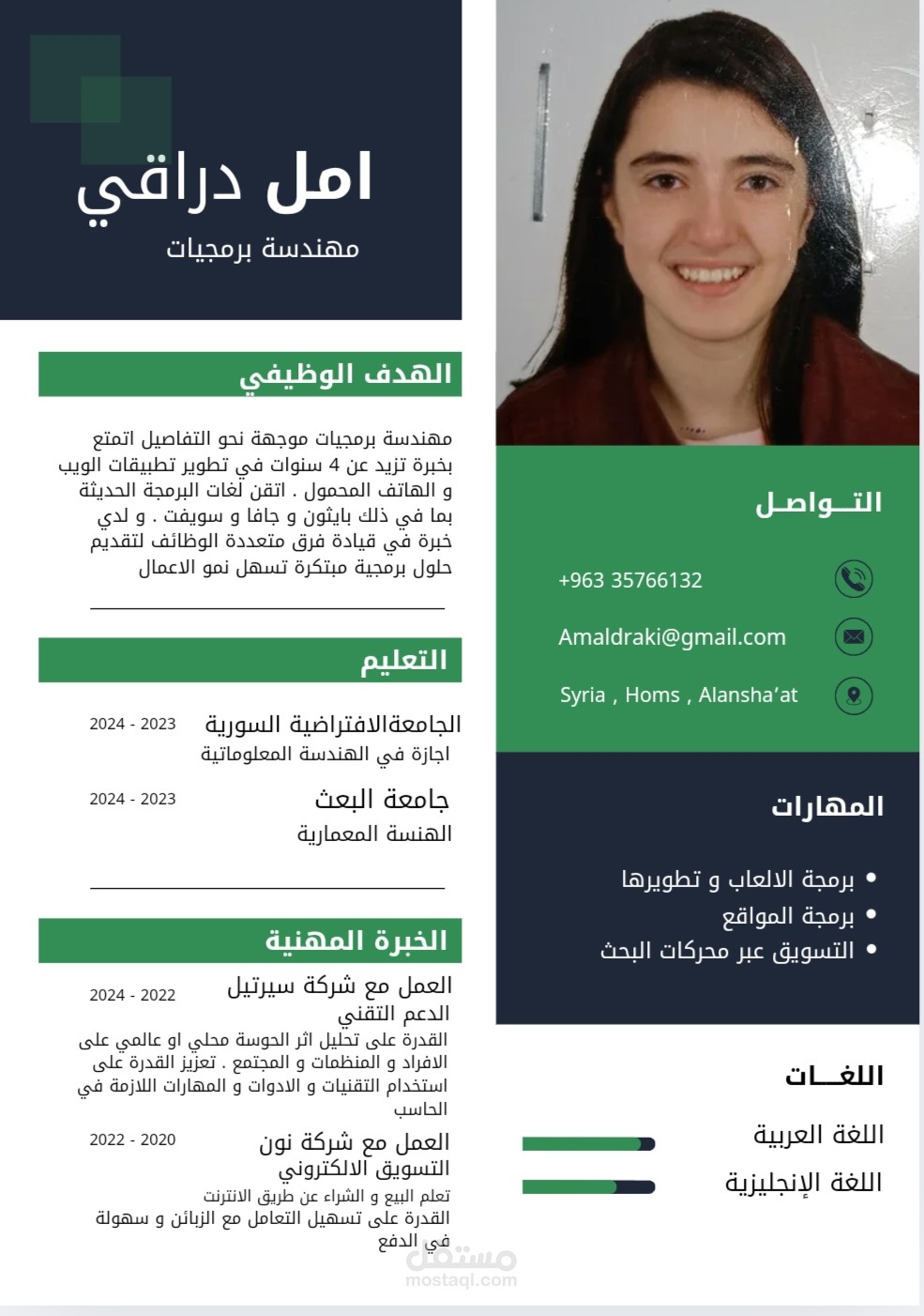 canva