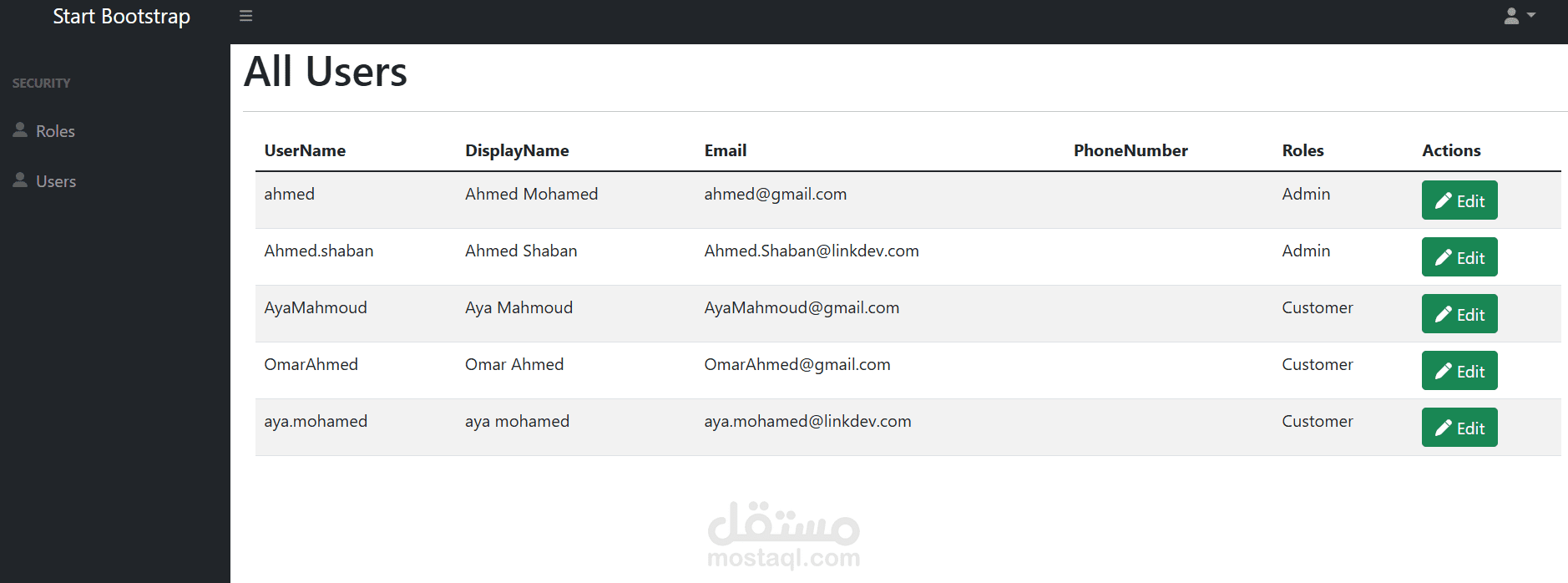 admin panel