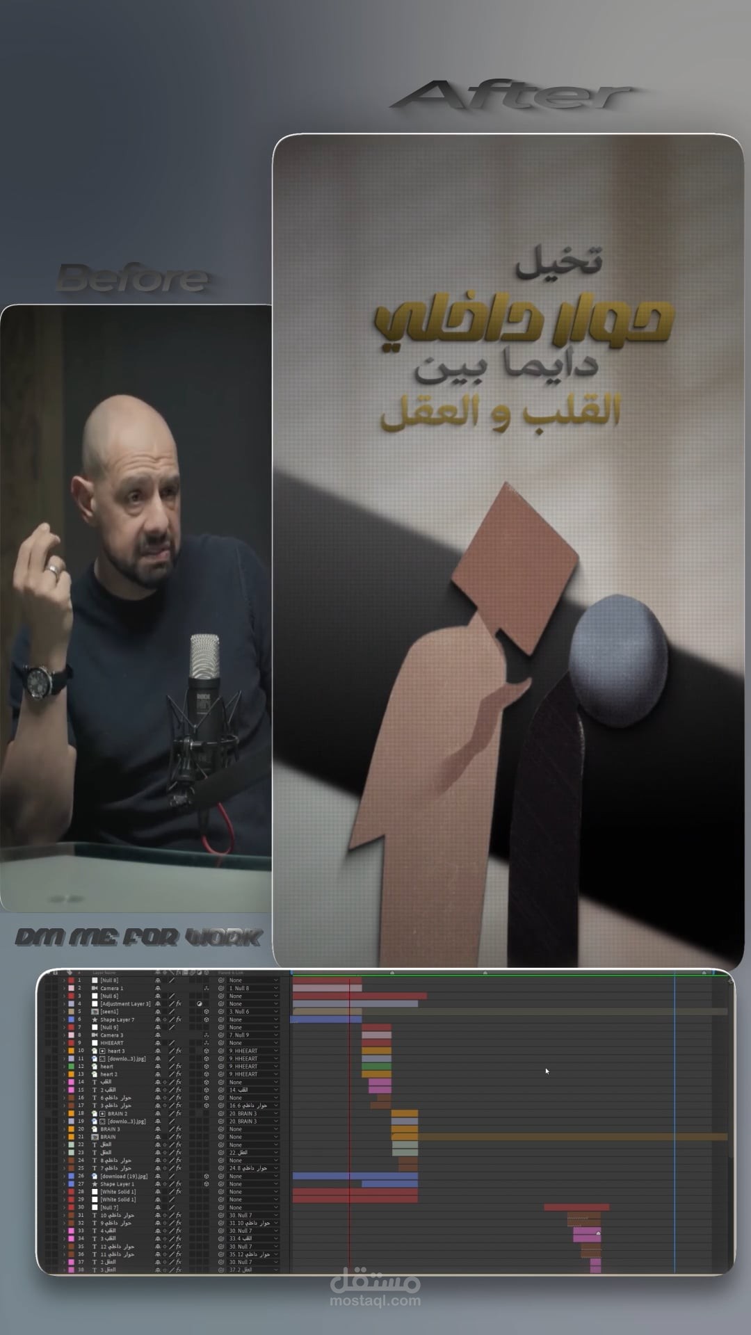 هل قرارك من القلب او العقل