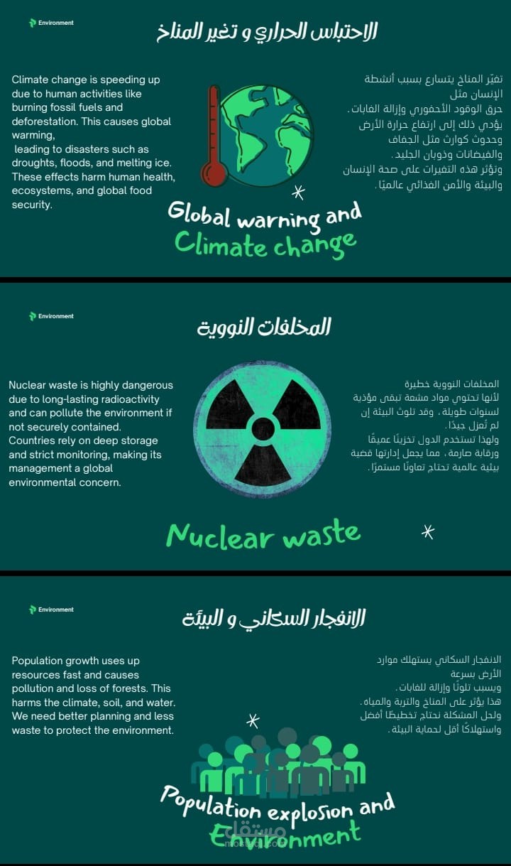 التصميم Design