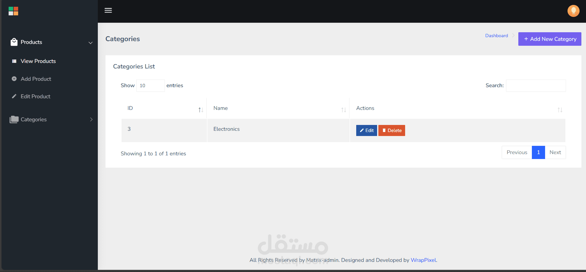 user role admin to add category and product