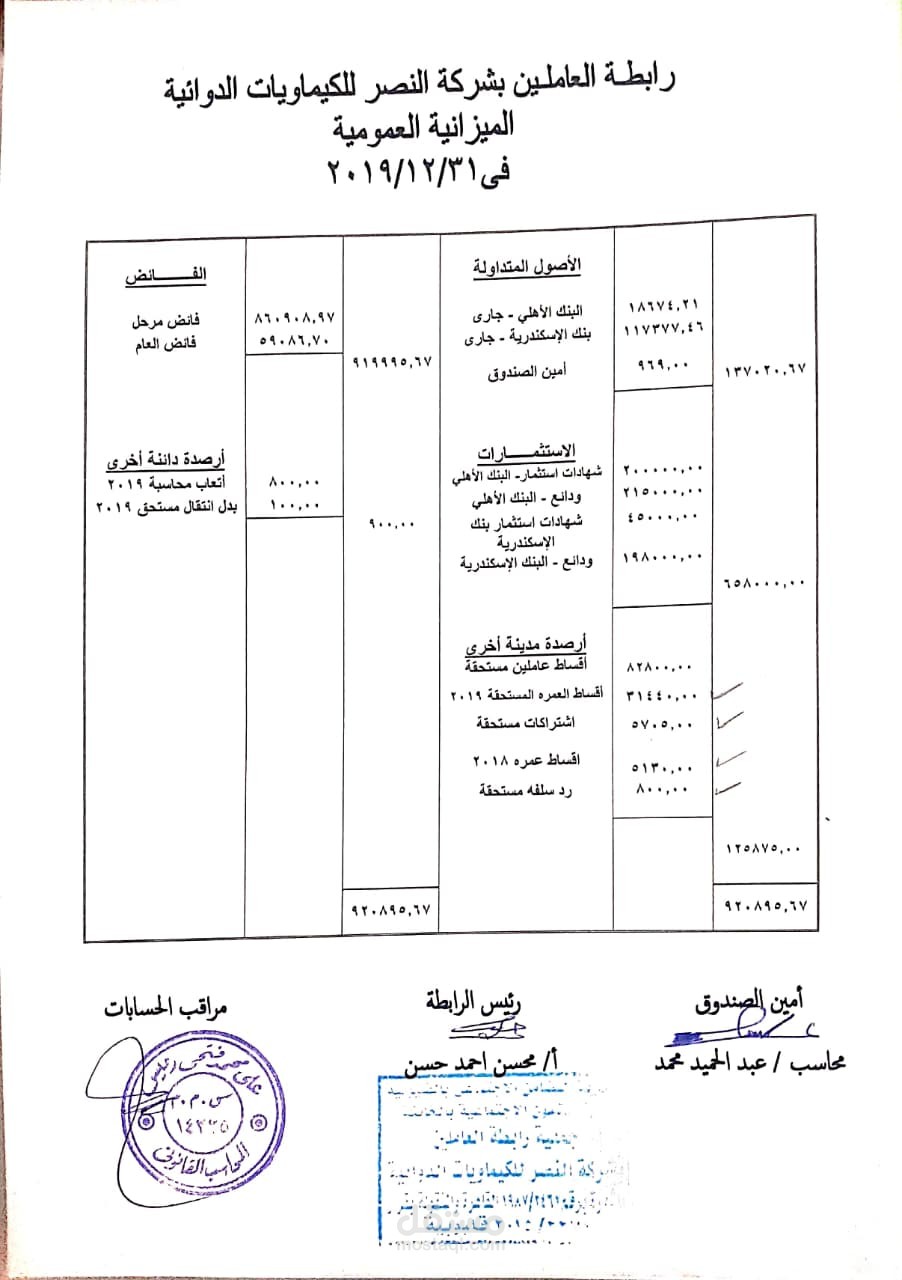 ميزانية عمومية