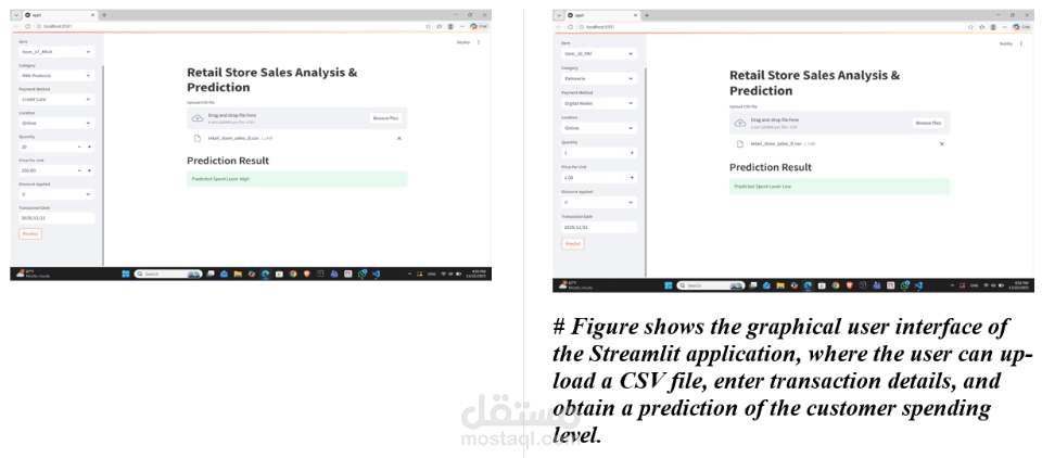 مشروع عن توقع الصرف للشخص