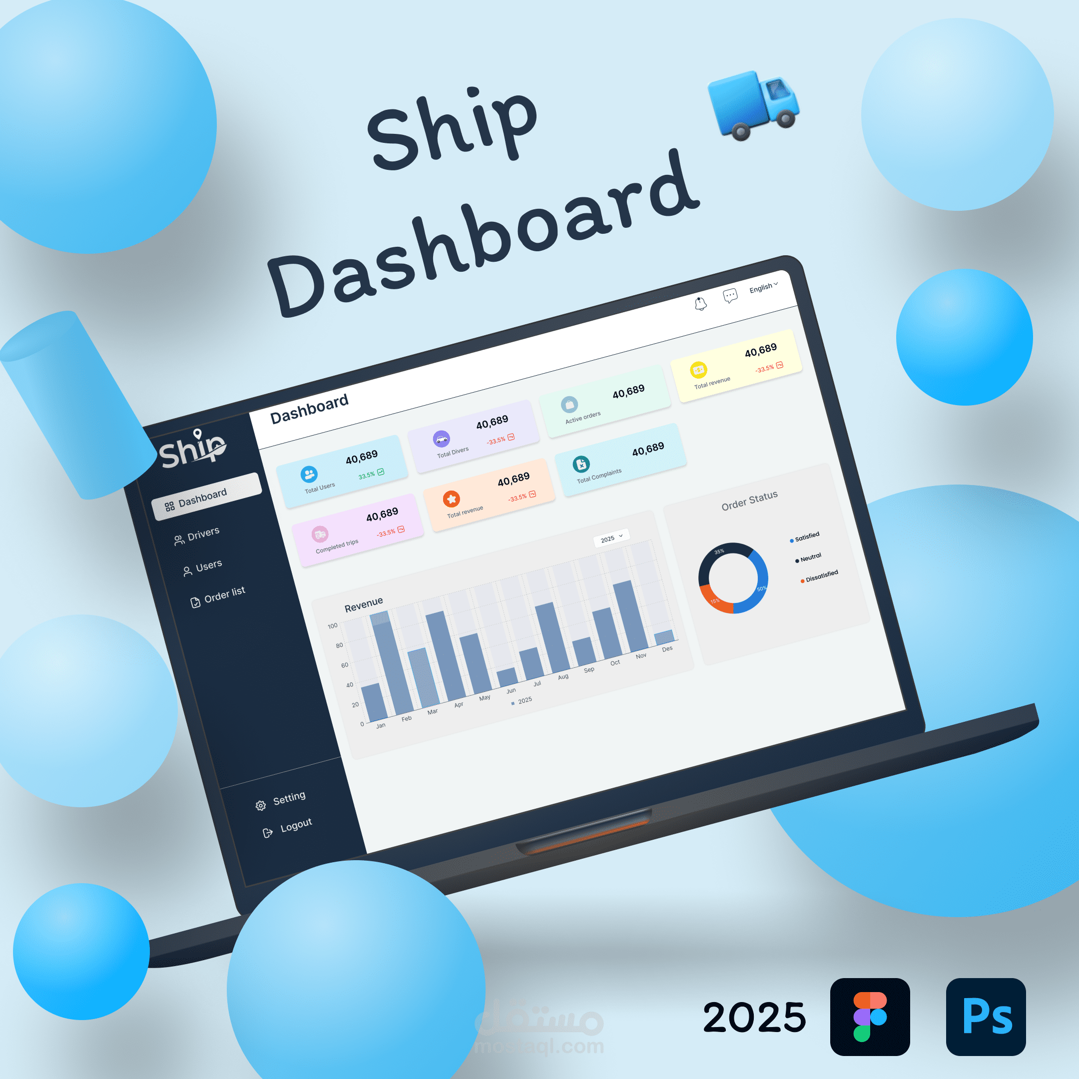 Ships Dashboard