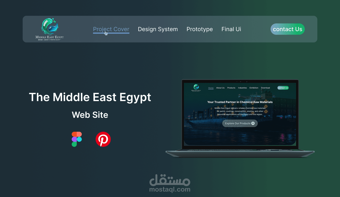 The middle east website