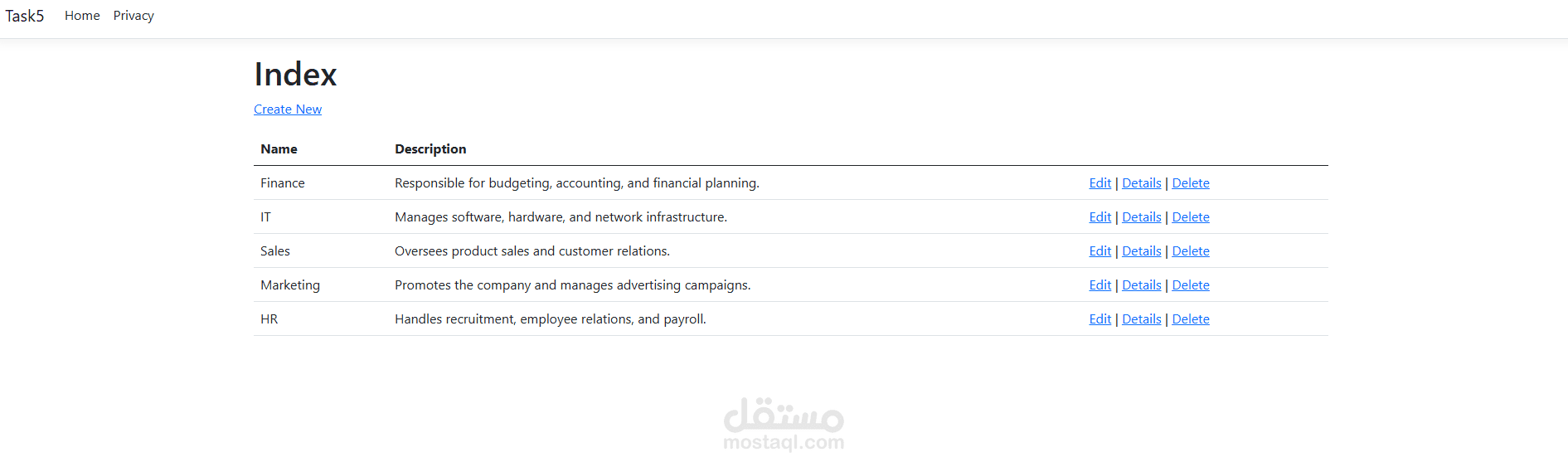 تطوير تطبيق ويب متعدد المناطق (Admin - HR - Finance) باستخدام ASP.NET Core MVC وEF Core