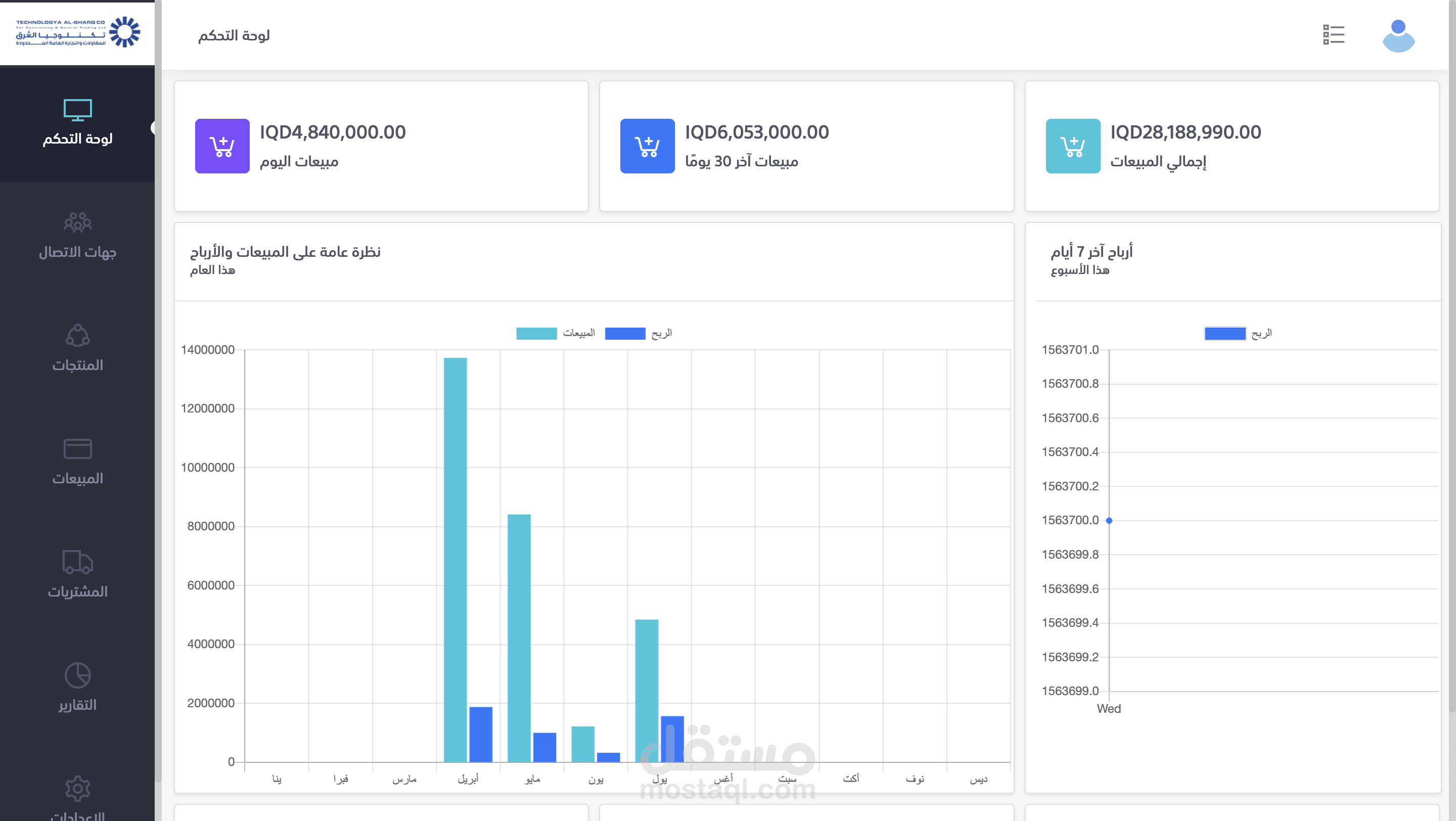 Gain POS — نظام نقاط بيع متكامل للشركات | Laravel · Vue.js · REST API