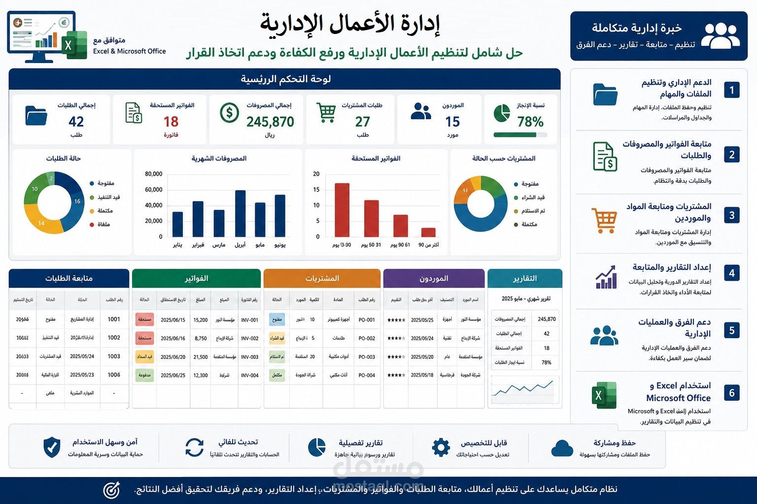 إدارة الأعمال الإدارية