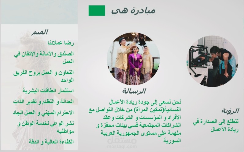 صياغة الرؤية، الرسالة ، القيم لمبادرة تطوعية.