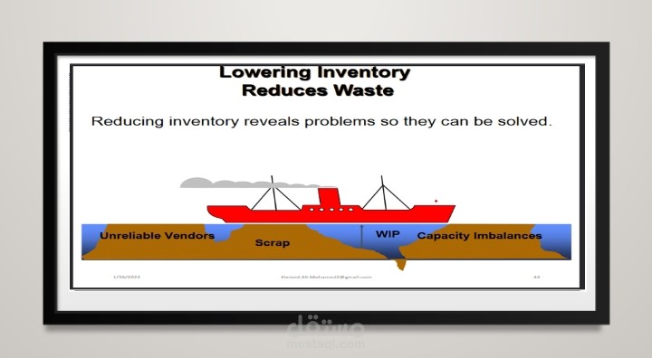 خطة تدريب معهد بحثي لتطوير و رفع كفاءة العاملين