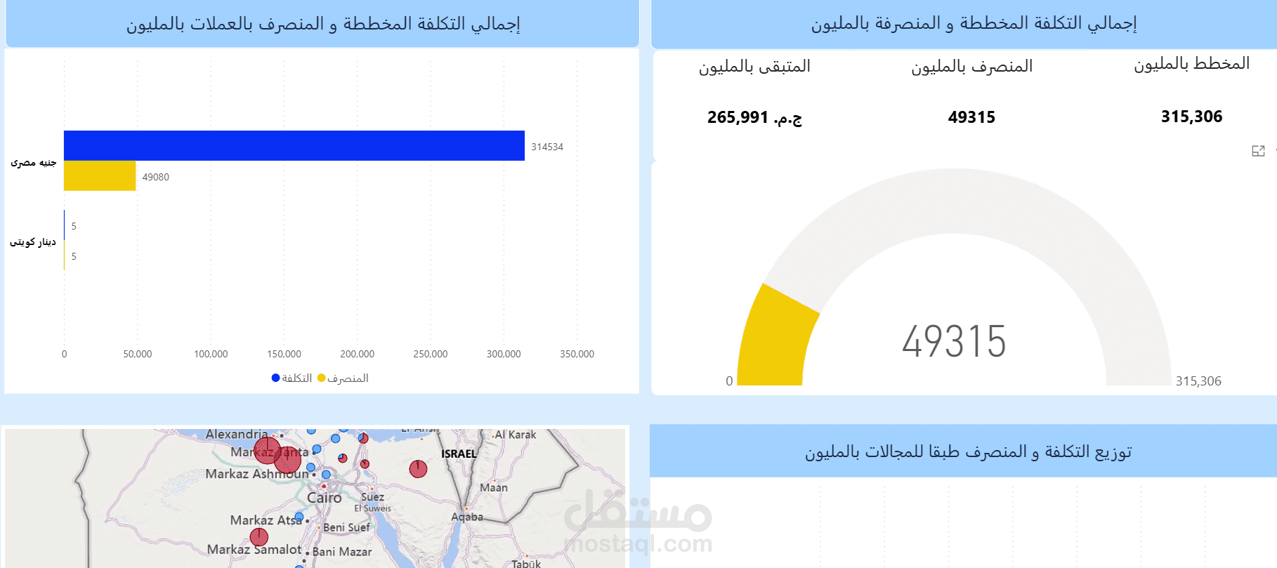 ادخال بيانات