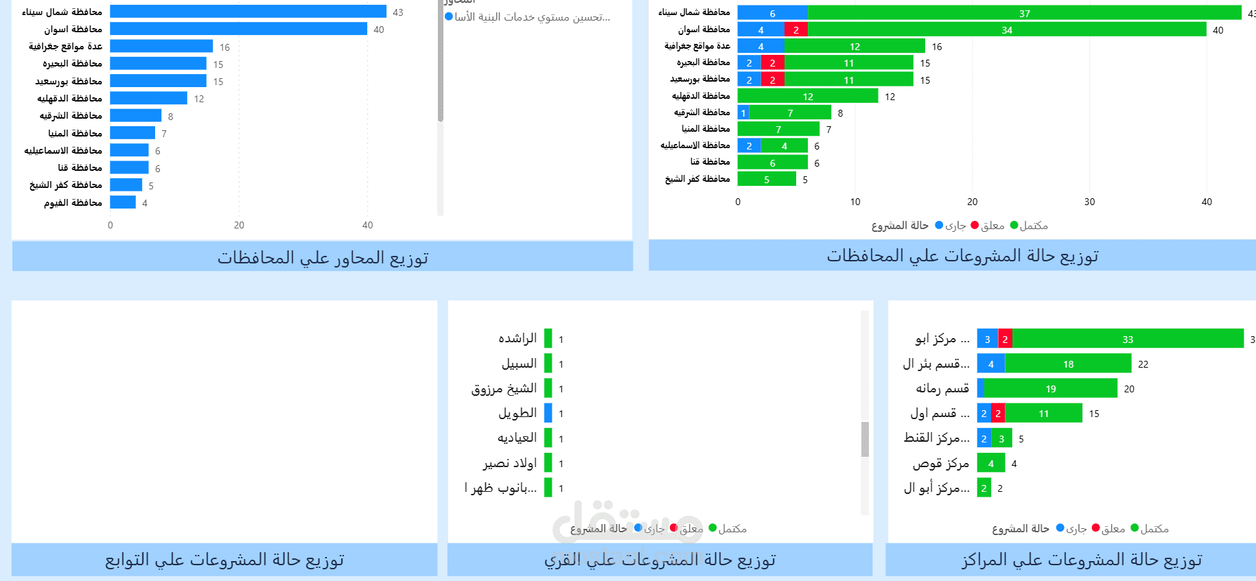 إدخال بيانات