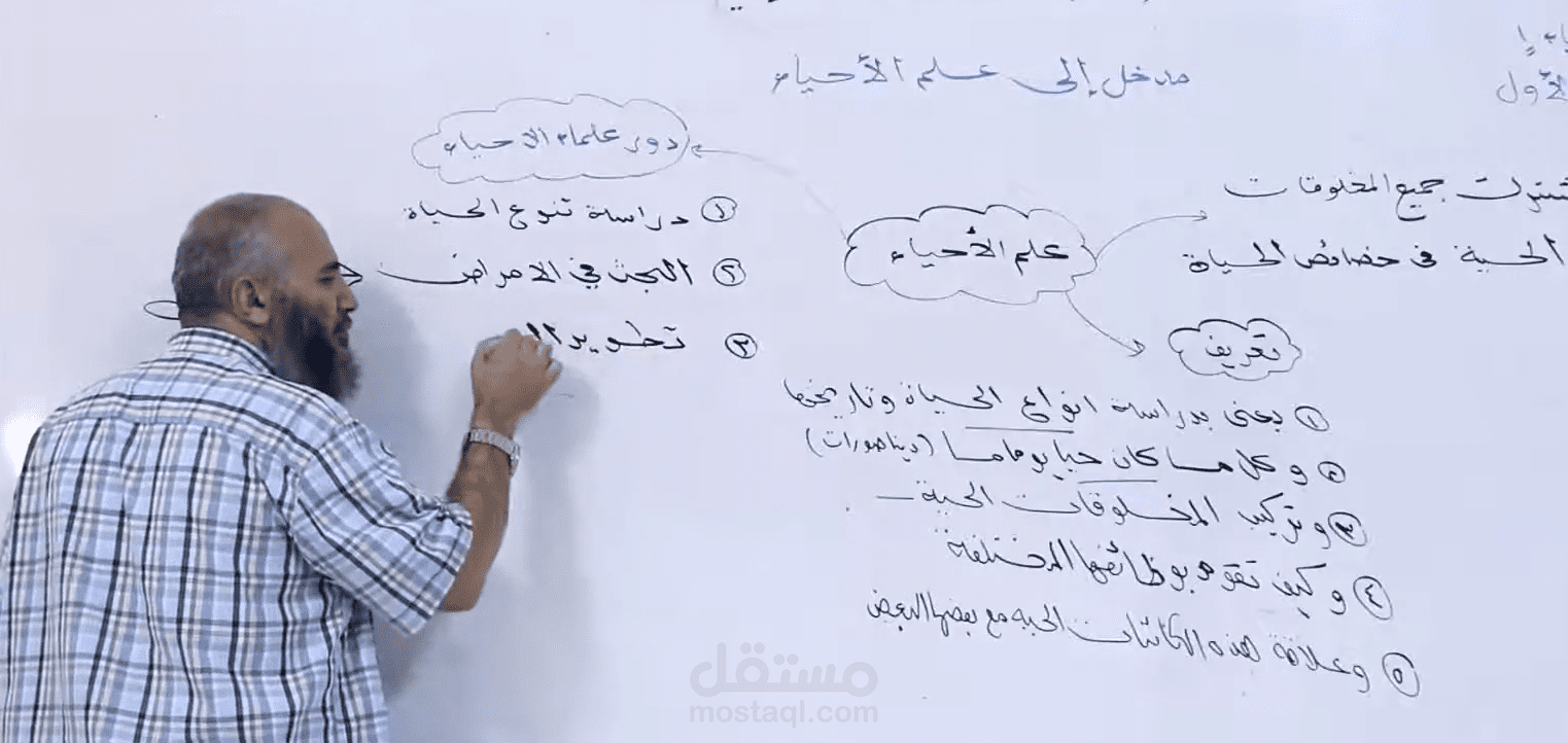 التدريس حضوري و عن بعد عن طريق برنامج زووم