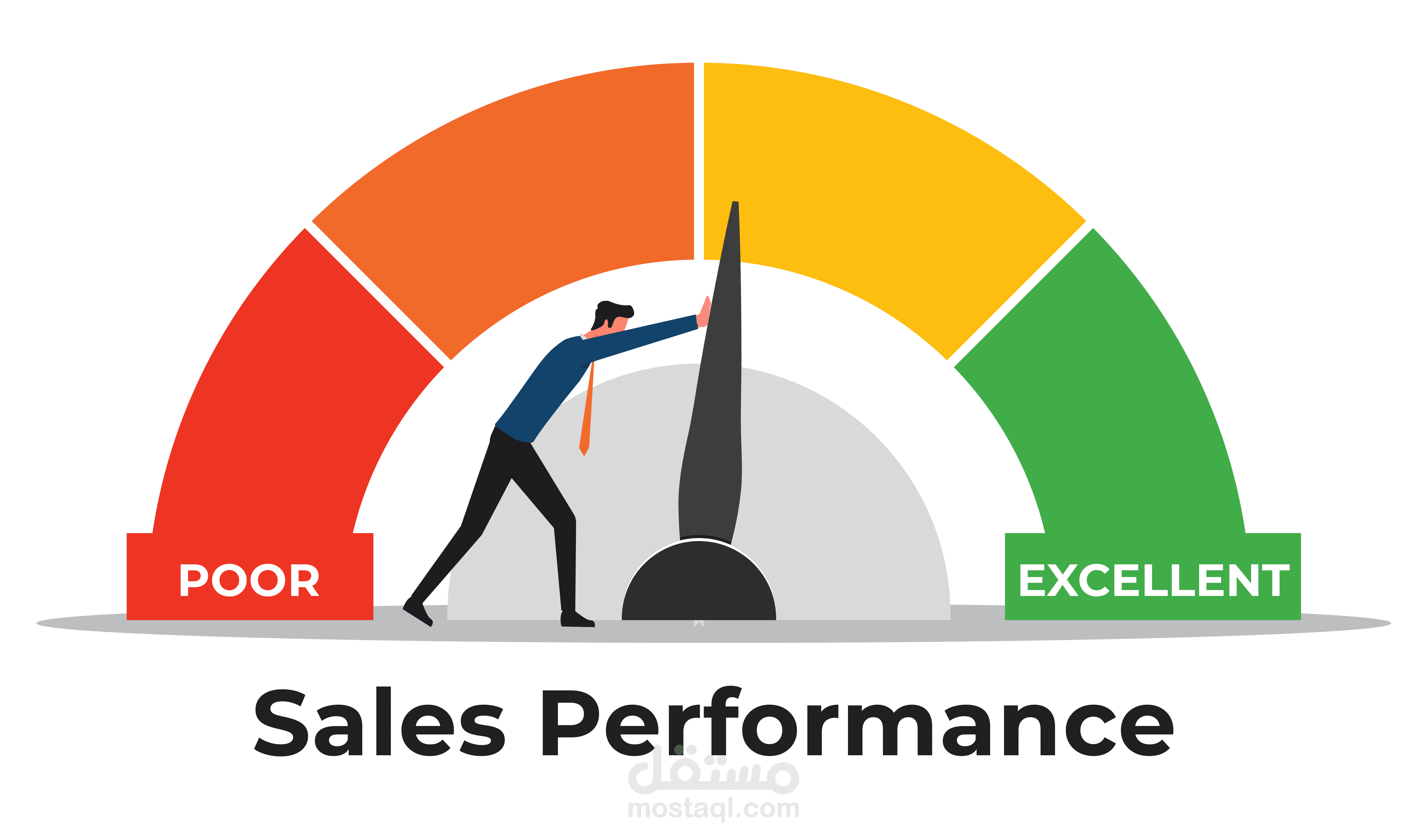 تصميم داشبورد (Sales Performance)