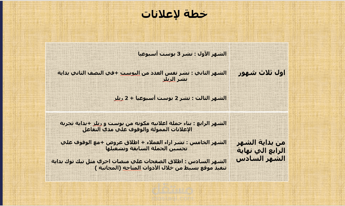 خطة تسويقية