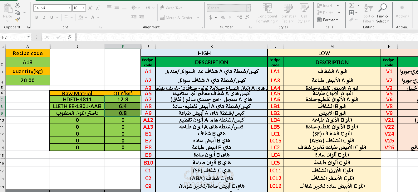 ملفريسبي خامات
