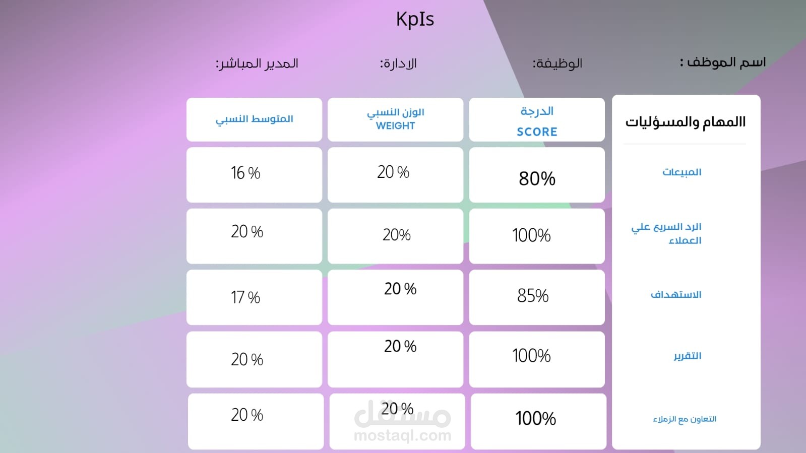 تصميم نموذج KPI احترافي لتقييم الأداء الوظيفي