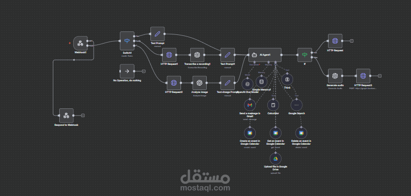 messenger ai assistant