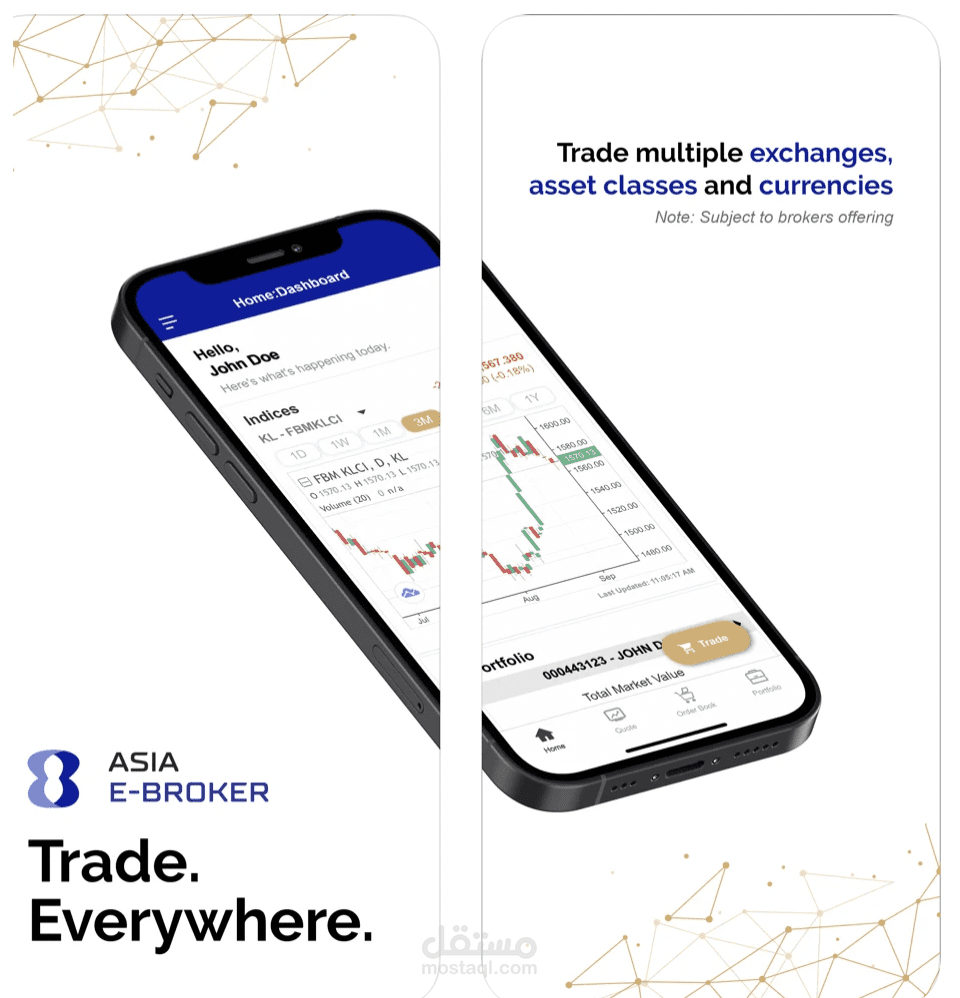 منصة تجارة أسهم AsiaEBroker