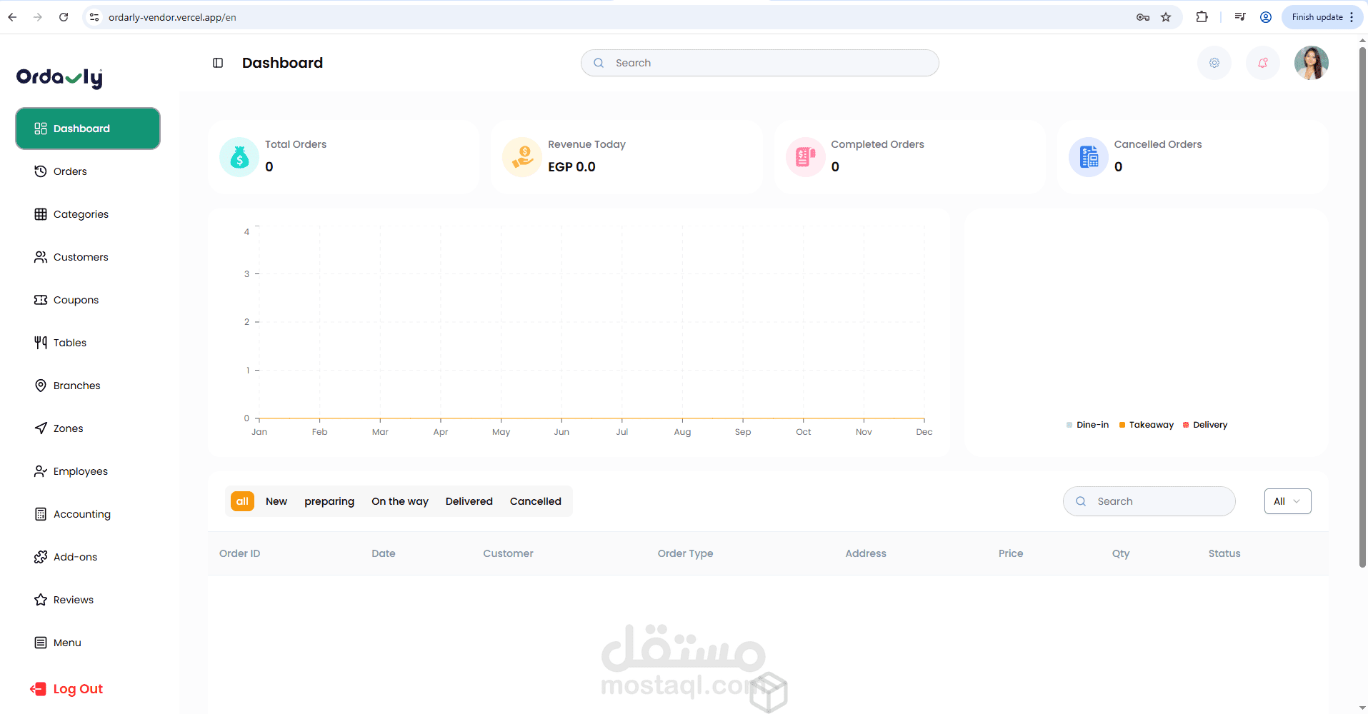 Orderly – Multi-Vendor Ordering System (Backend Development)