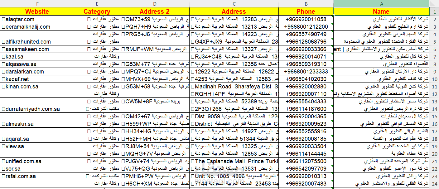 شركات عقارات فى السعودية