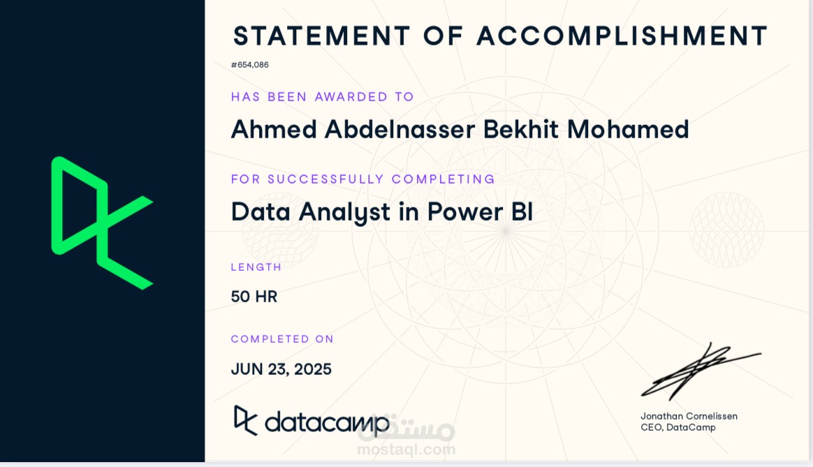 Data analysis using power bi