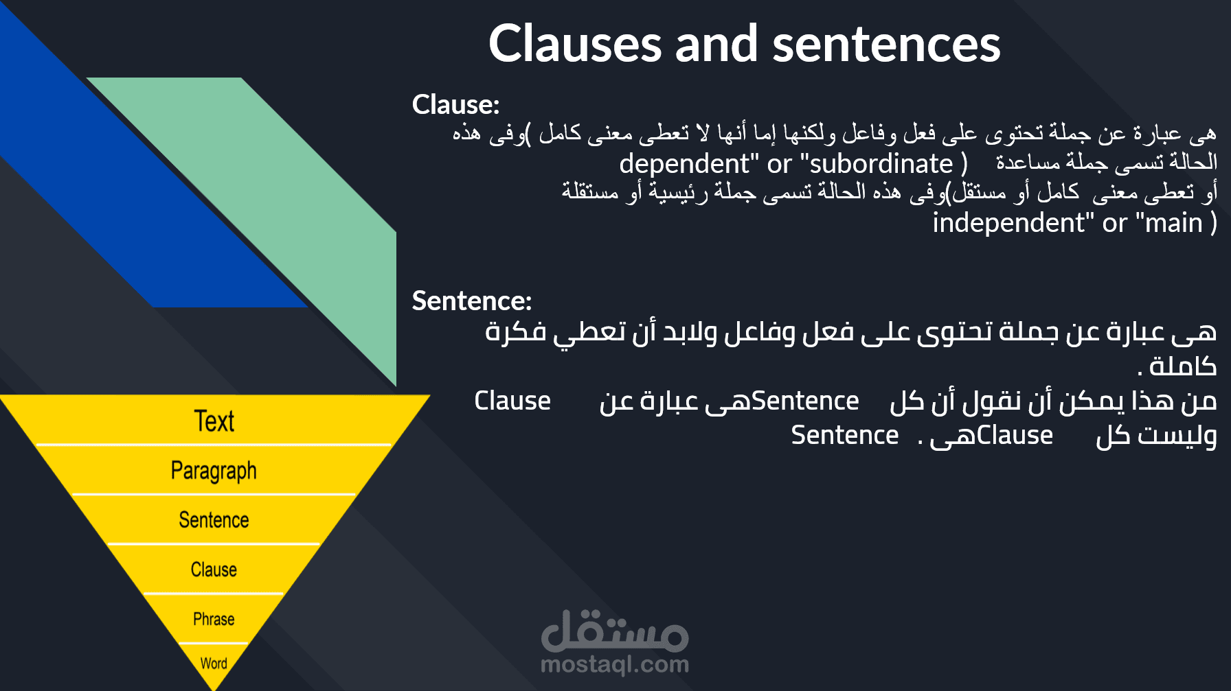 Clauses and sentences
