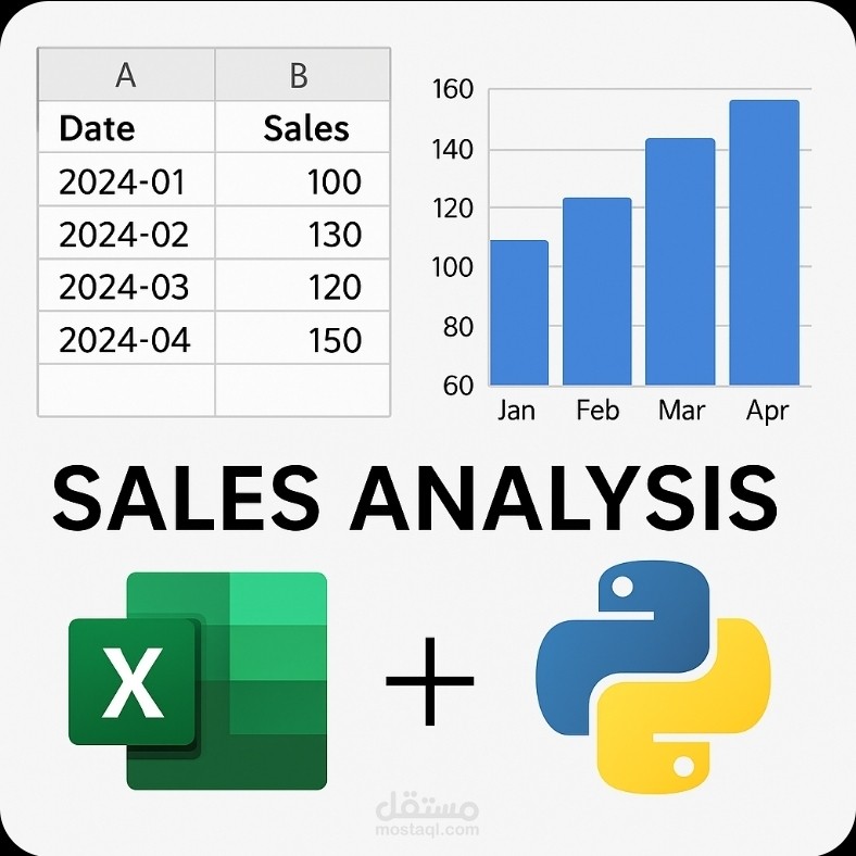 تحليل بيانات مبيعات باستخدام Python وExcel